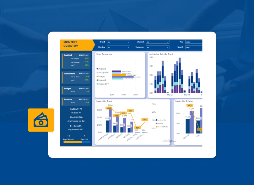 Real-Time Risk Dashboard for a Pan-European Bank