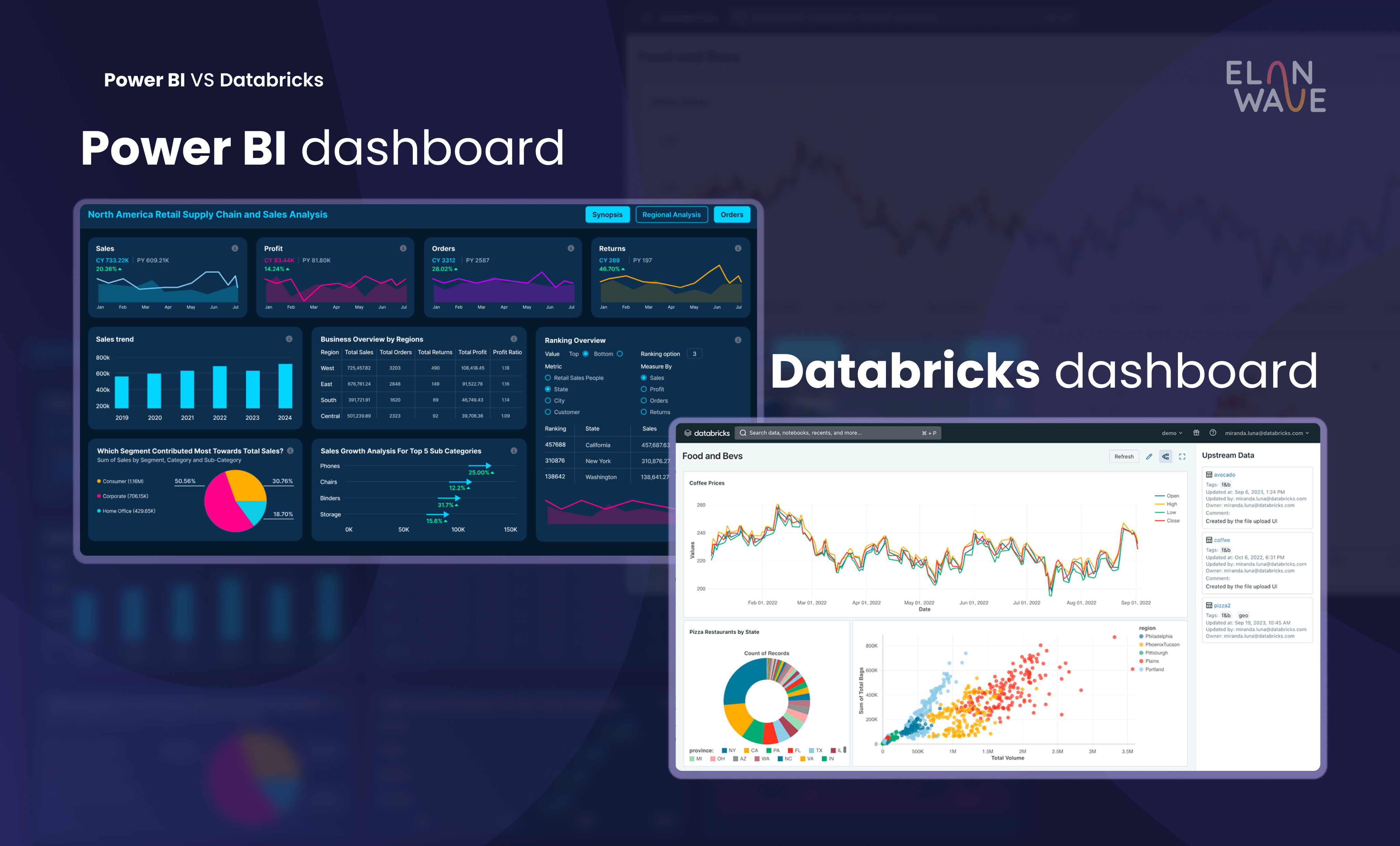 Power BI Vs Databricks (3)